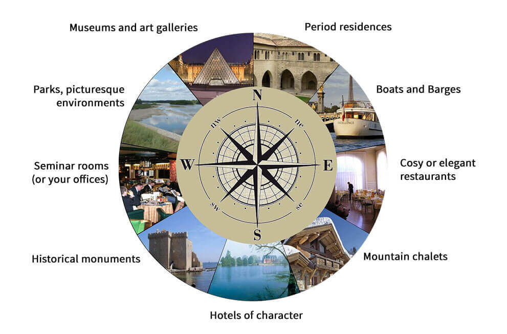 Adapted to the timing and location of your seminar